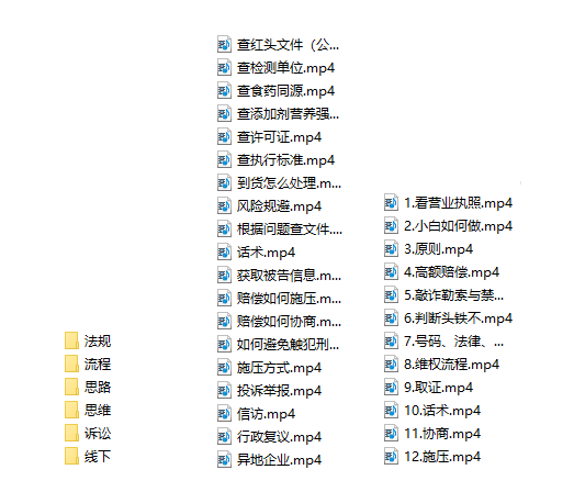 (6448期)7年经验打假拆解解密整个项目 全流程(仅揭秘) (6448期)7年经验打假拆解解密整个项目 全流程(仅揭秘)
